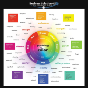 color psychology chart